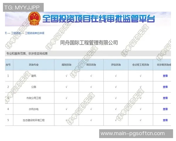 pg电子注册网址是什么-揭秘PG电子注册网址及其相关操作指南-pg电子注册网址是什么